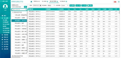電力增容會(huì )計科目