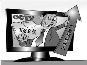 支付包裝物押金的會(huì )計分錄會(huì )計科目,支付辦公室費用會(huì )計科目,支付費用屬于什么會(huì )計科目