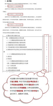 涉及到,股權投資,長(cháng)期,會(huì )計科目