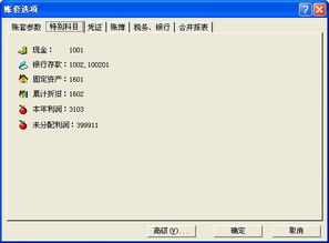 未分配的利潤屬于什么會(huì )計科目