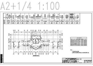 人防,車(chē)位,地下,會(huì )計科目