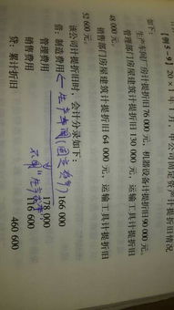 計提,作用,會(huì )計科目