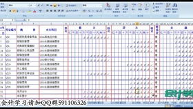 會(huì )計科目,企業(yè)