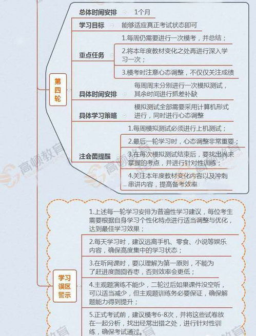 如何合并會(huì )計科目