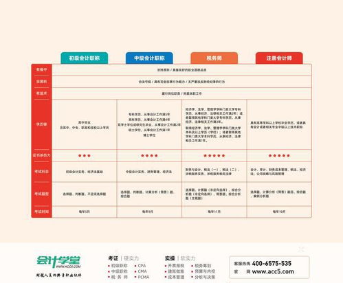 銀行承兌到帳怎么做會(huì )計科目