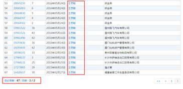 商標許可使用費入什么會(huì )計科目