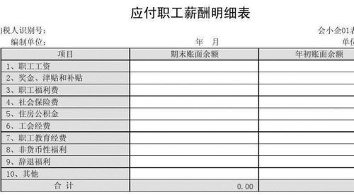 慰問(wèn)退休職工進(jìn)什么會(huì )計科目