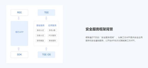 退pos機收入怎樣做會(huì )計科目