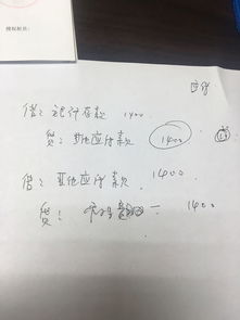 報銷(xiāo)送禮費用的會(huì )計科目,結轉報銷(xiāo)費用會(huì )計科目,報銷(xiāo)辦公費用的會(huì )計科目