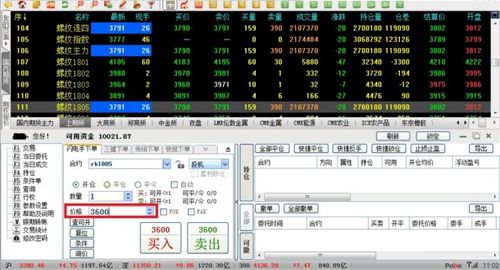 存貨涉及的會(huì )計科目,期貨的會(huì )計科目,籌資涉及的會(huì )計科目