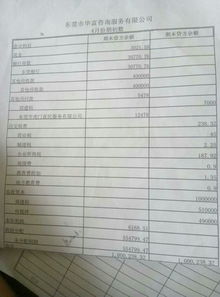 放進(jìn)余額寶會(huì )計科目