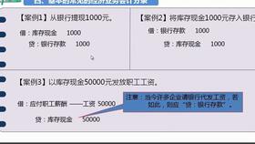 企業(yè)修大門(mén)的會(huì )計科目