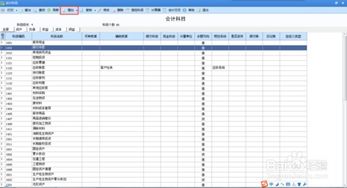 上市公司,會(huì )計科目