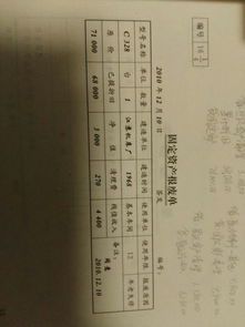 會(huì )計科目,材料