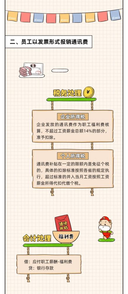 出差餐補會(huì )計科目