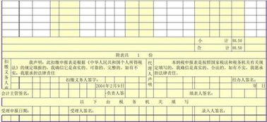 轉讓原材料取得的收入是什么會(huì )計科目