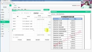 會(huì )計科目,建筑設計院