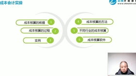 會(huì )計科目銷(xiāo)售費用包括哪些,銷(xiāo)售費用會(huì )計科目使用說(shuō)明,銷(xiāo)售費用會(huì )計科目編碼