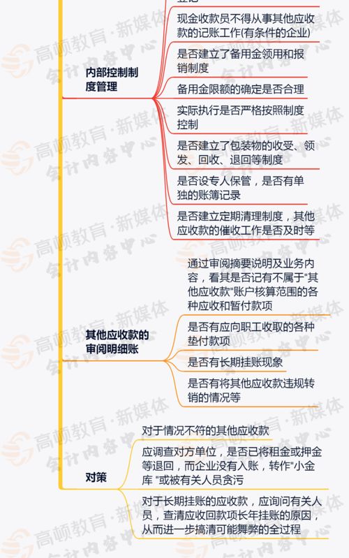會(huì )計科目其他應收款包括什么