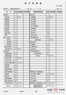 公司貸款計入哪個(gè)會(huì )計科目,貸款計入哪個(gè)會(huì )計科目,貸款保證金計入什么會(huì )計科目