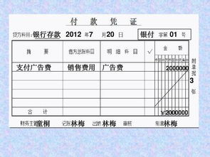 過(guò)路費,加油,會(huì )計科目