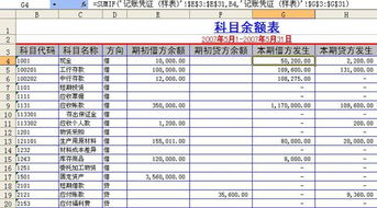 記賬,要對,憑證,會(huì )計科目