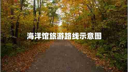 海洋館旅游路線(xiàn)示意圖