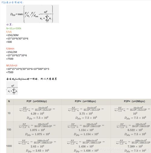 計算機一般有哪些分類(lèi)方法有哪些特點(diǎn)