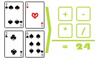 計算24點(diǎn)的方法有哪些