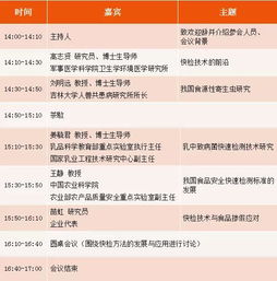 食品檢查方法有哪些內容是什么