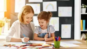 人幼兒園教師的培訓方法有哪些內容是什么