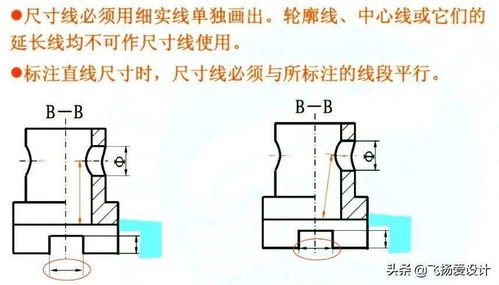 機械要求調整尺寸表示方法有哪些
