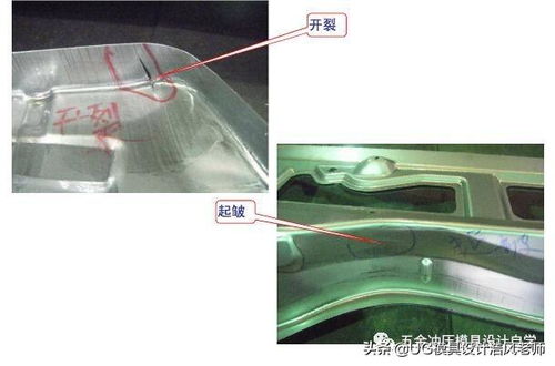 常用的模型檢驗方法有哪些