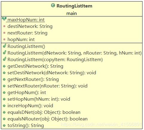距離向量協(xié)議使用哪些方法