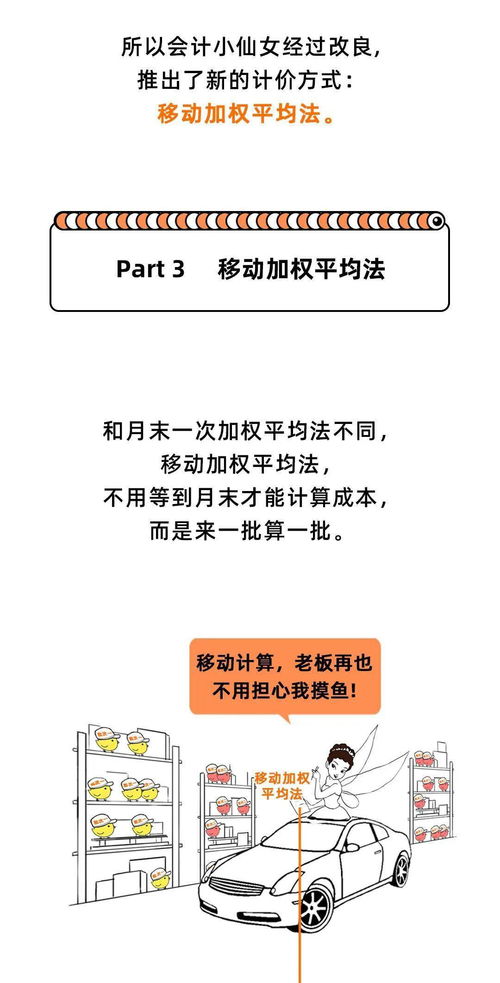 成本記賬方法有哪些