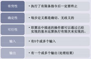 空間統計與計算方法有哪些