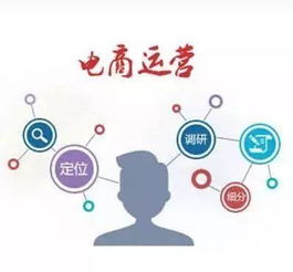 電商成本控制方法有哪些