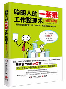 閱讀使用的方法有哪些方法有哪些