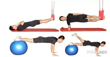 體能訓練有哪些基本方法和手段