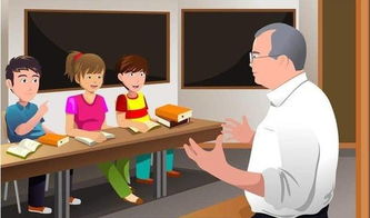 專(zhuān)業(yè)課堂方法有哪些