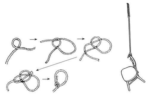 有哪些打結方法