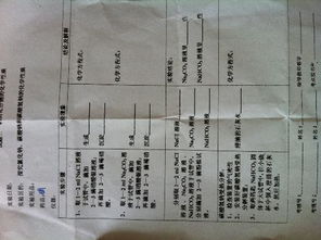 藥物的鑒別實(shí)驗中常用的方法有哪些