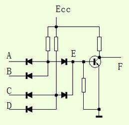 求補電路的實(shí)現方法有哪些