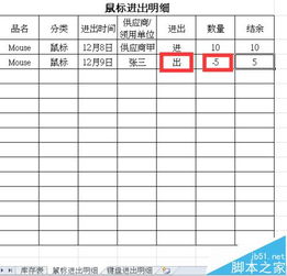 生產(chǎn)過(guò)程中庫存的控制方法有哪些