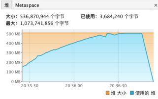 功能測試常見(jiàn)方法有哪些