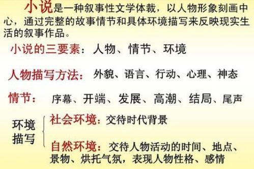 小說(shuō)人物形象描寫(xiě)方法有哪些方面