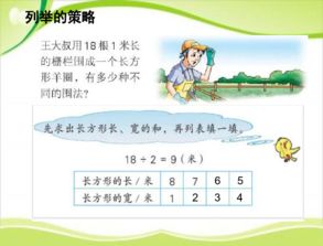 小學(xué)實(shí)驗方法有哪些問(wèn)題