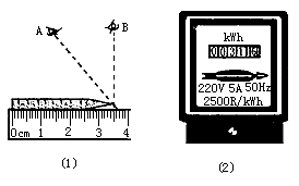 鉛的測試方法有哪些