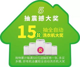 高品質(zhì)生活評價(jià)方法有哪些