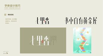 與字設計說(shuō)明方法有哪些